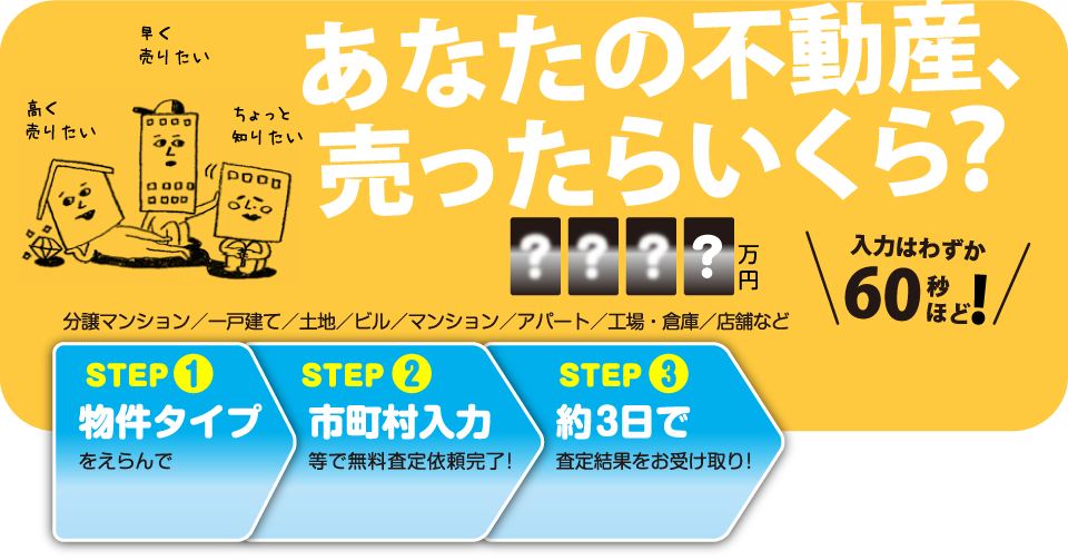 あなたの不動産、売ったらいくら？